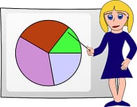 401k plan advice